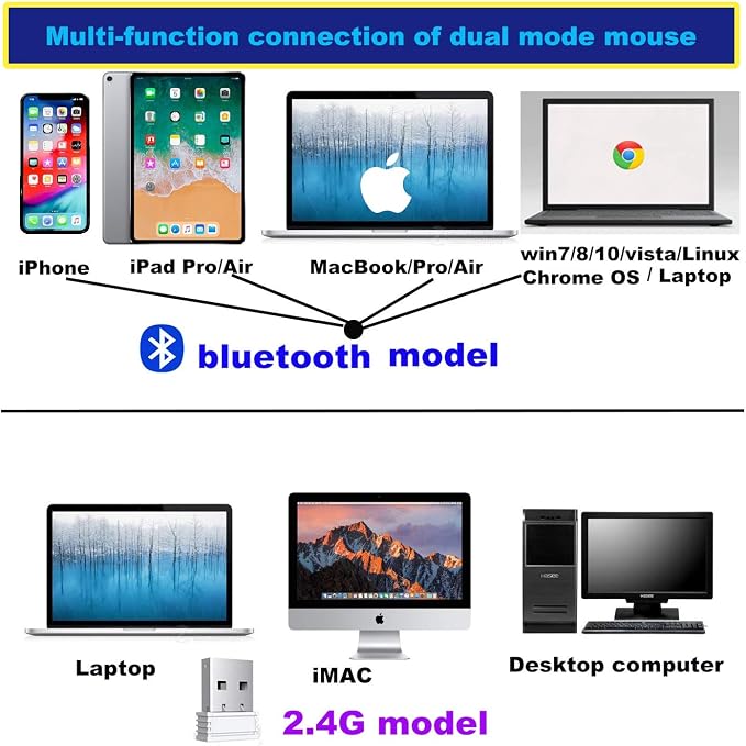 Cream white
