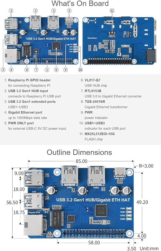 USB 3.2 Gen1 HUB Gigabit ETH HAT
