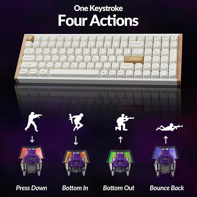 Special Edition White