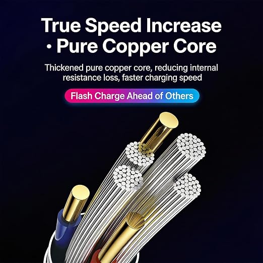3IN1 Multi Ports LED Colorful