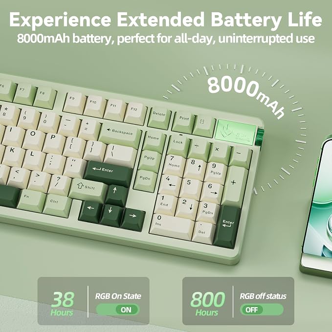 Creamy&Green
