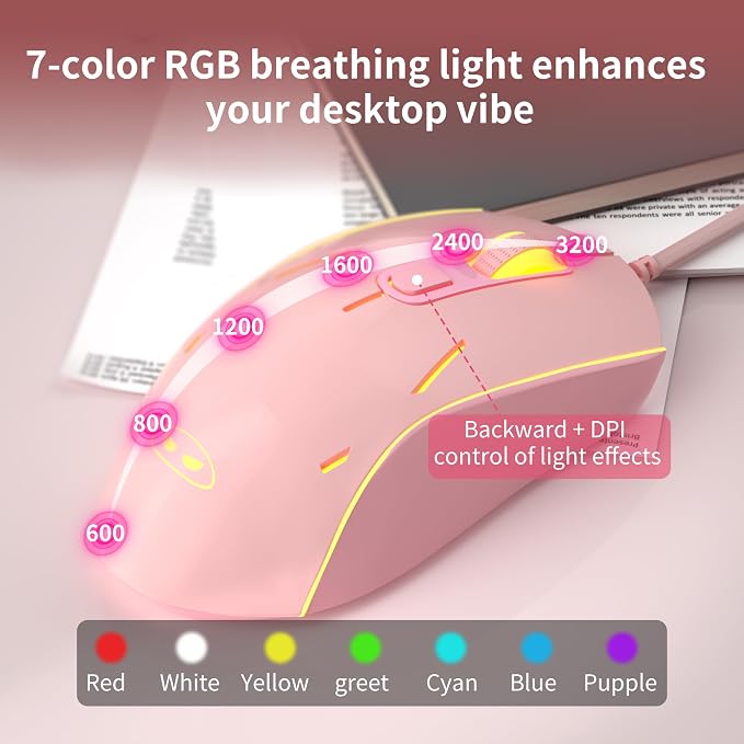 Pink RGB