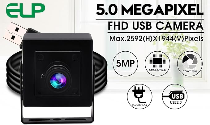 3.6mm Lens Mini