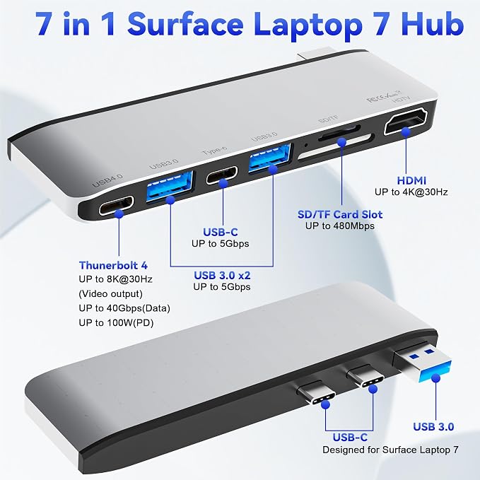 For Surface Laptop 7