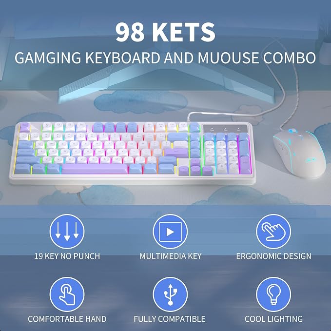 BlueWhite-Set
