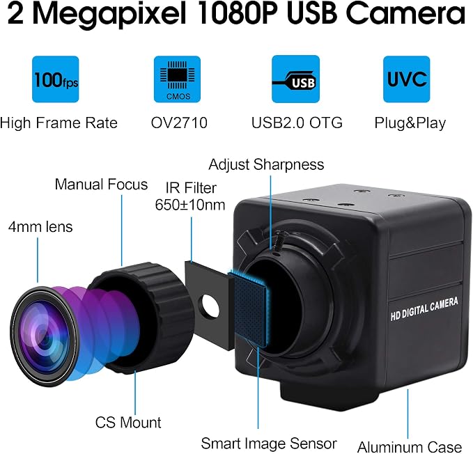 4.0mm Lens