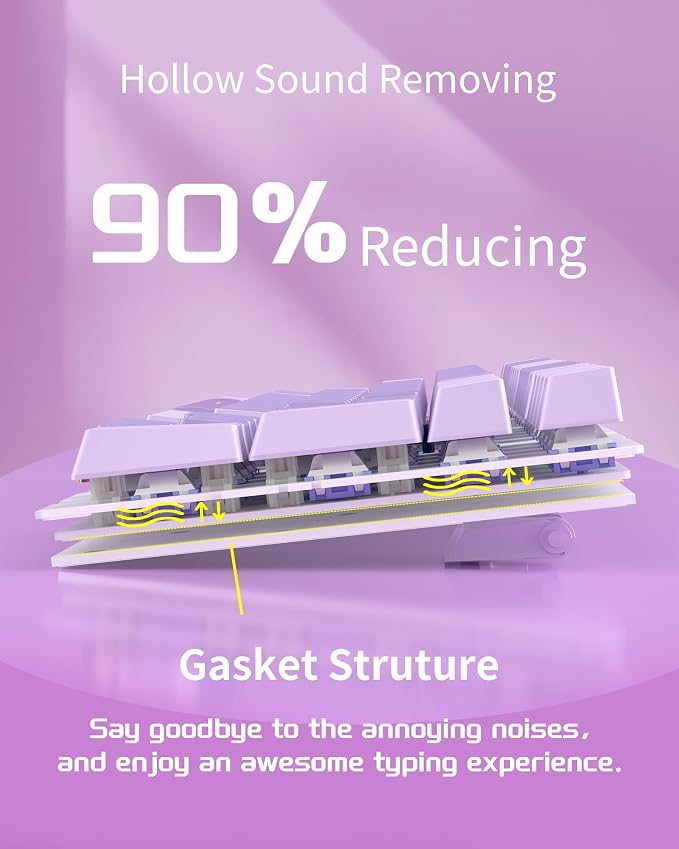 Lavender / Violet Switch