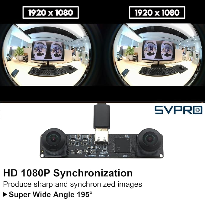 Fisheye Lens (HFOV 195°)