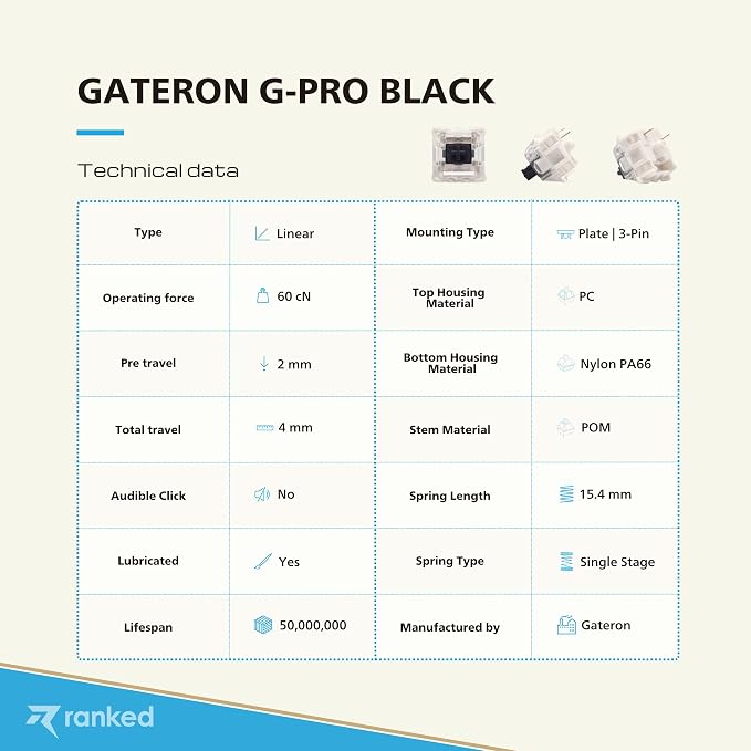 Gateron PRO Black