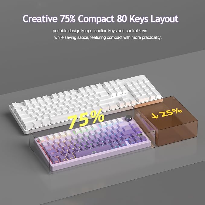 White Purple/Purple Bird Switch