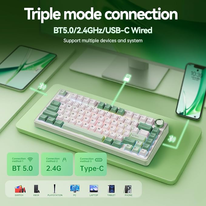 White Green