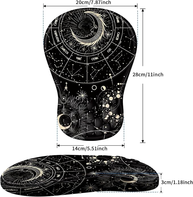 Constellation