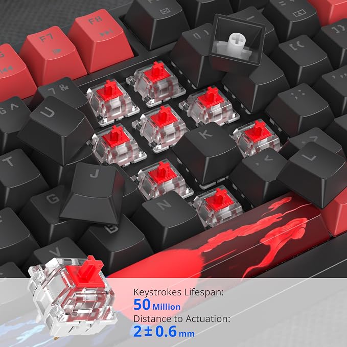82 Red Black/Red Switch