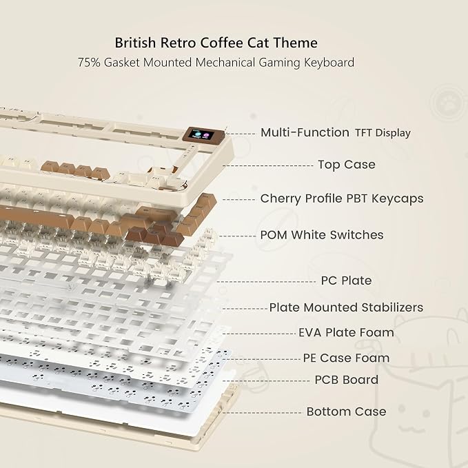 K-Coffee Cat