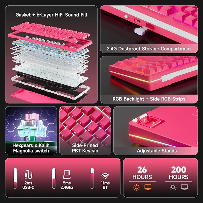 Crimson Pulse