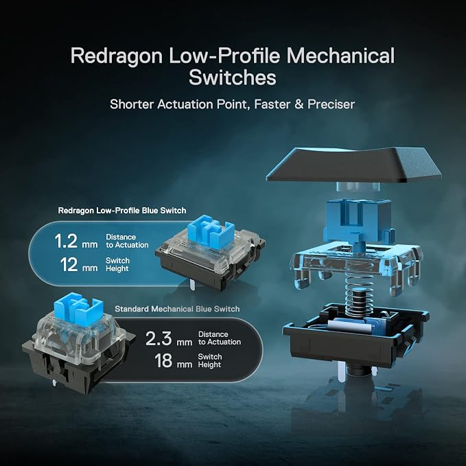Blue Switch