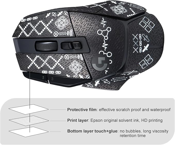 Printing Pattern