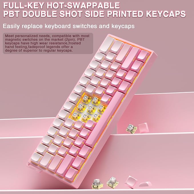 Pro-Pink Side