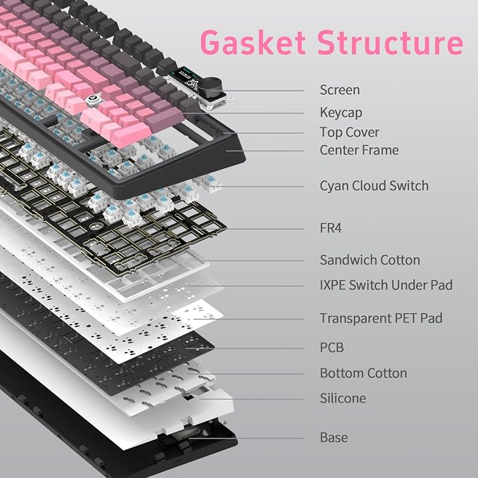 AK980 V2 Side Pink