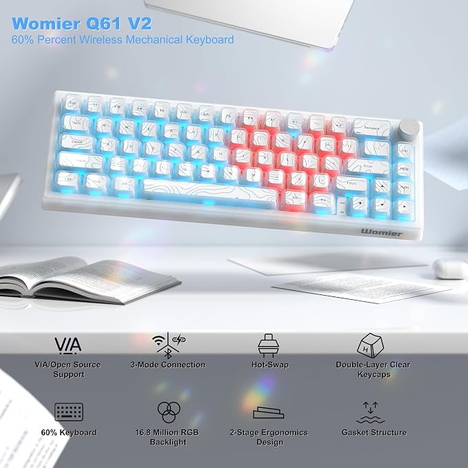 C-White Transparency
