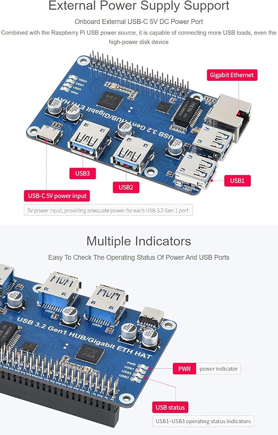 USB 3.2 Gen1 HUB Gigabit ETH HAT