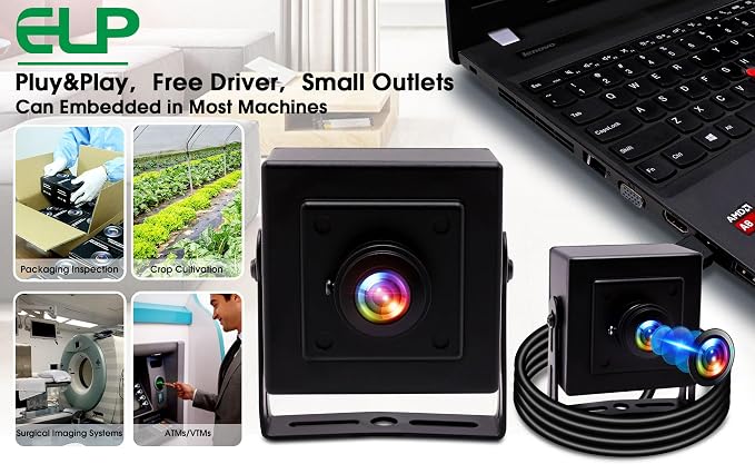 170 Degree Lens Mini