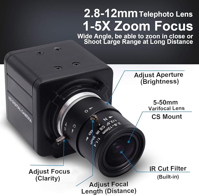 8MP 2.8-12mm Zoom Lens
