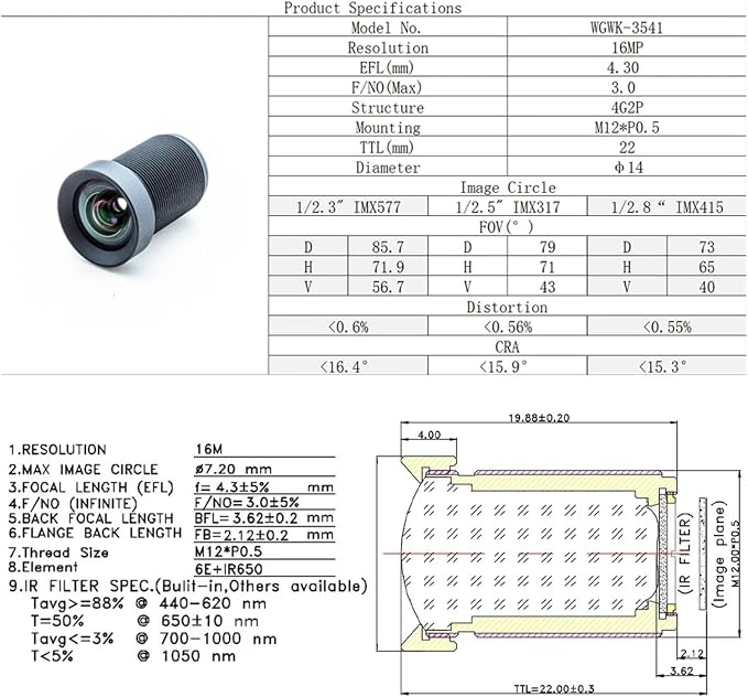 1.91mm 12MP