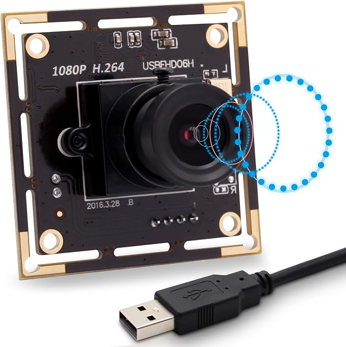 3.6mm Fixed Lens