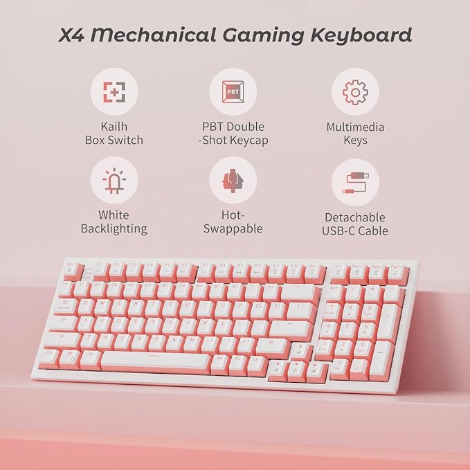 X4-Pink & Clicky