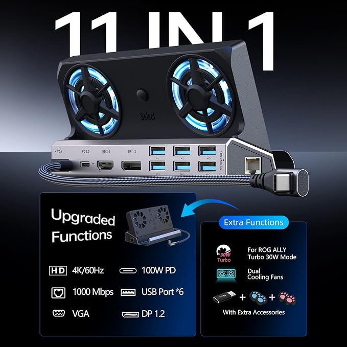 14-in-1, supports three screens