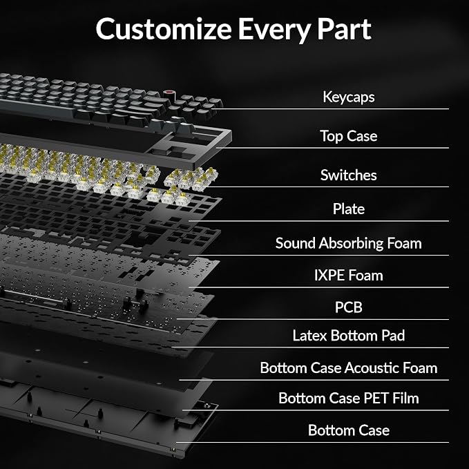 Keychron Super Banana Switch