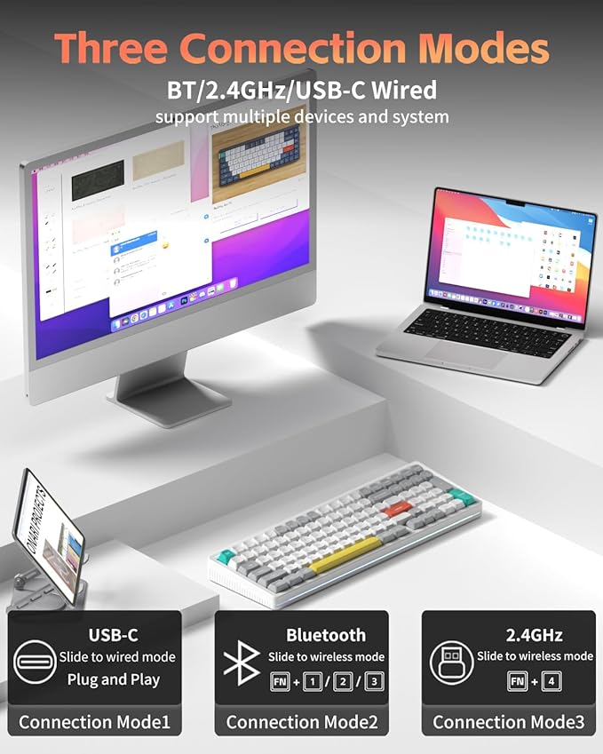 96% Layout White