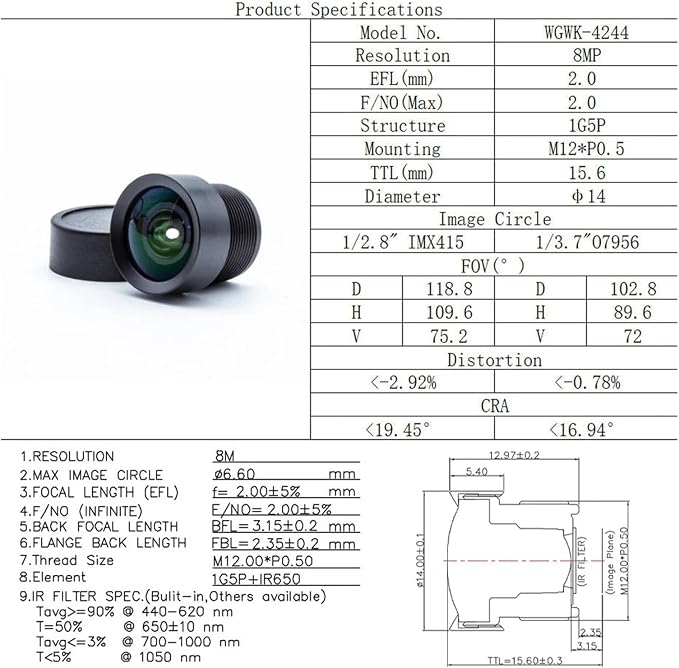 2.0mm 8MP