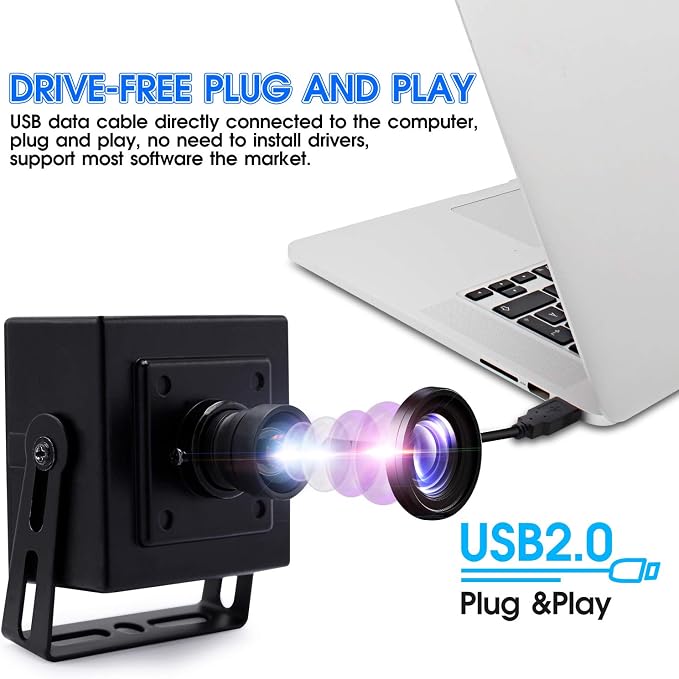100 Degree No Distortion Lens with Aluminum Case