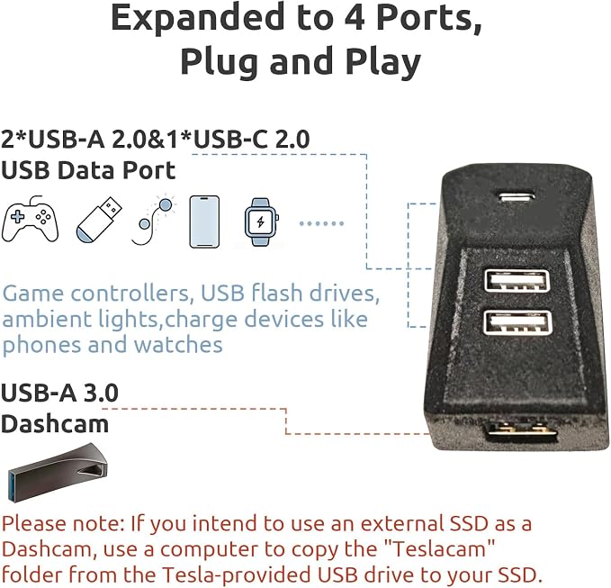 3 USB-A & 1 USB-C