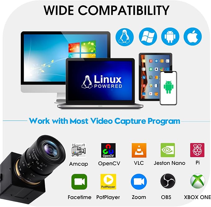 IMX335 5MP Camera with 2.8-12mm Lens
