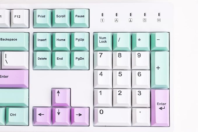 Mint v2