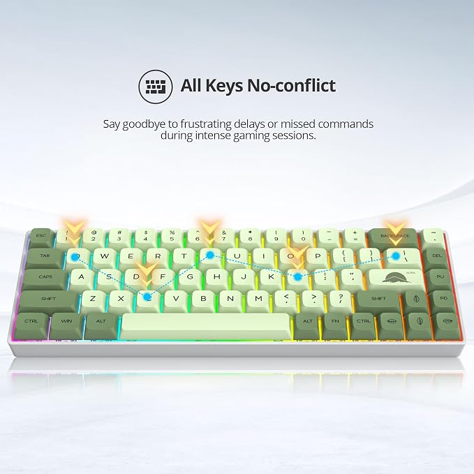 68 Matcha/Red Switch
