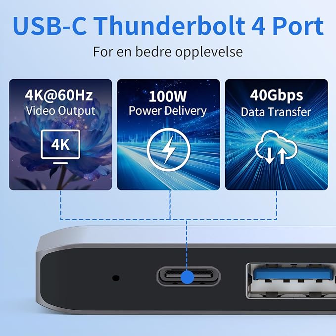 Triple Display Surface Pro 11/10/9/X Hub
