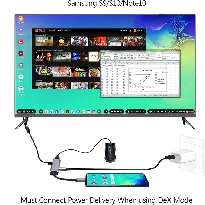 5IN1 SD/TF