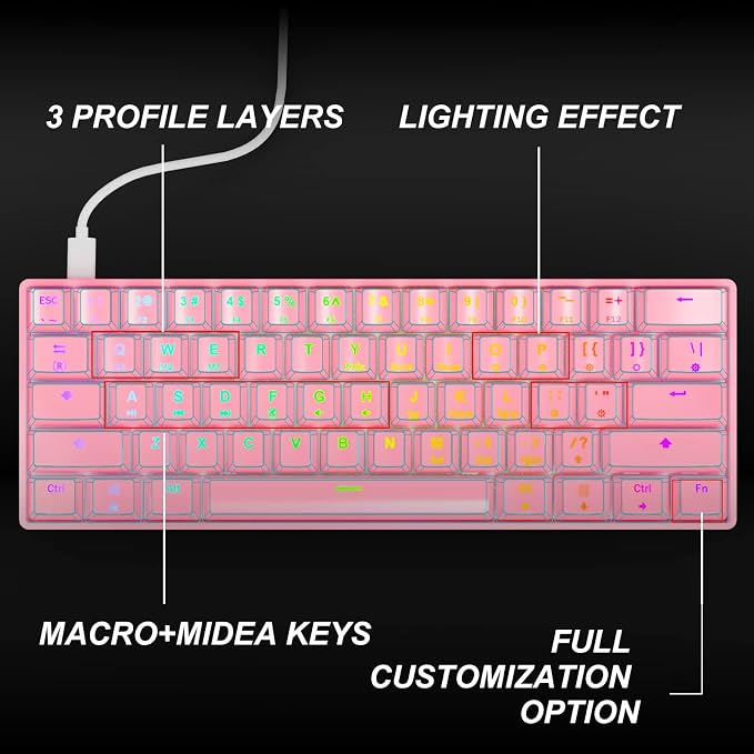 Red Switch -Pinkl