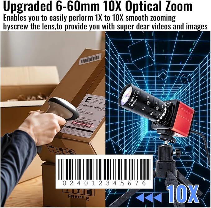 2.8-12mm