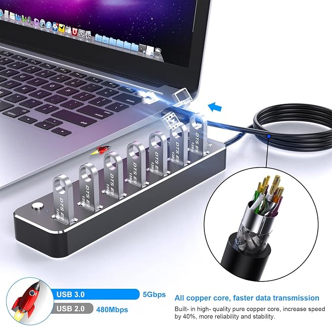 USB HUB 7 PORTS