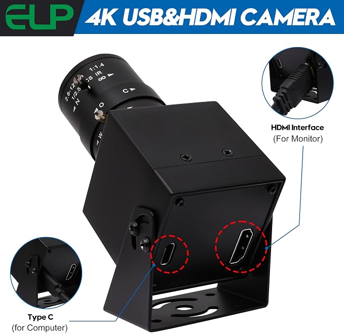 2.8-12mm 4X zoom lens