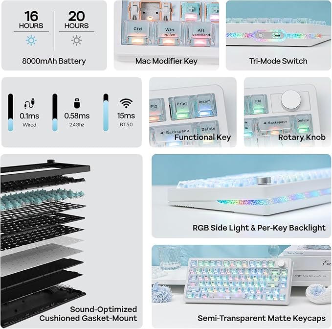 White