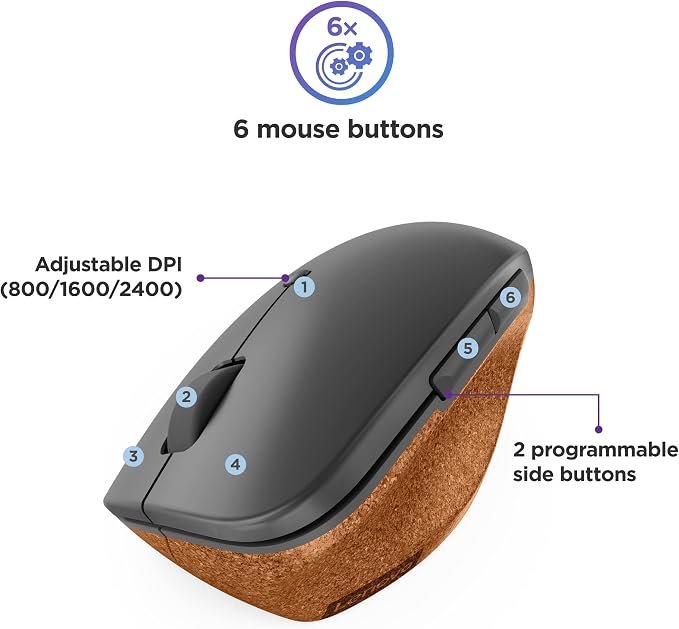Ergonomic