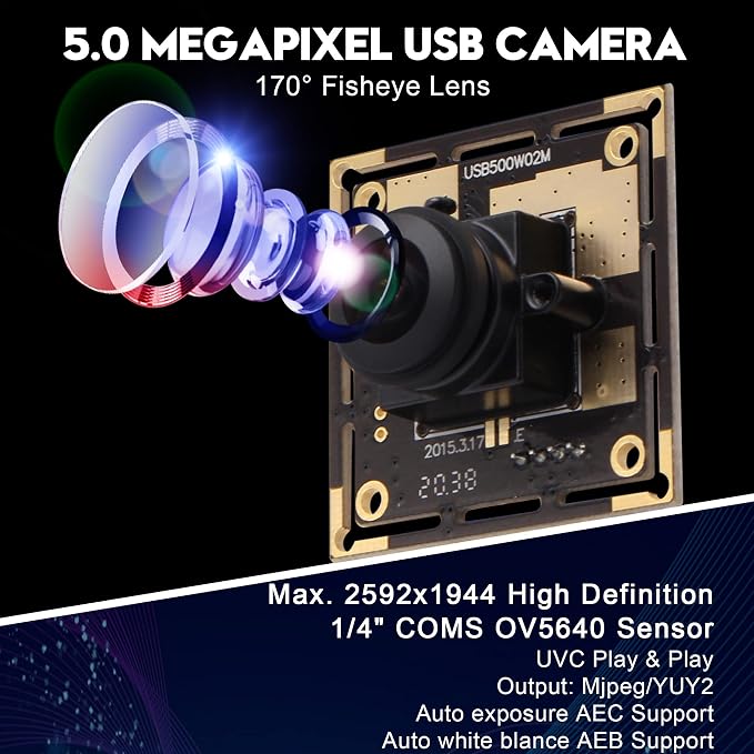 170 degree fisheye lens