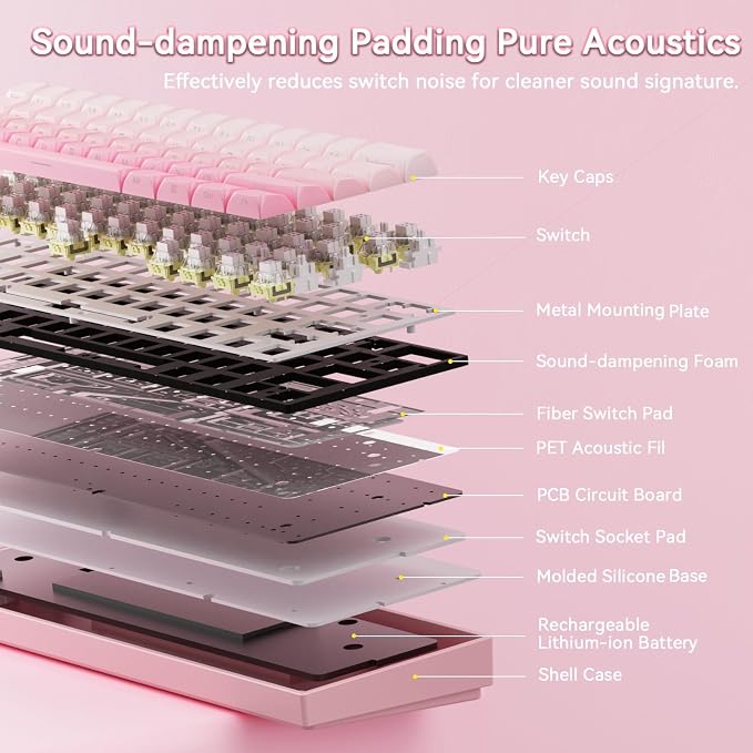 Pro-Pink Side