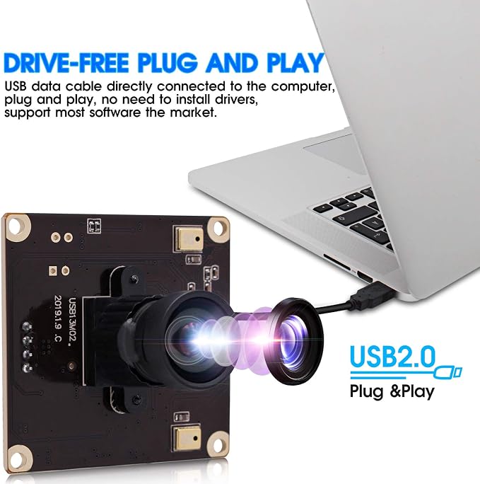 100 Degree No Distortion Lens(Embedded Module)